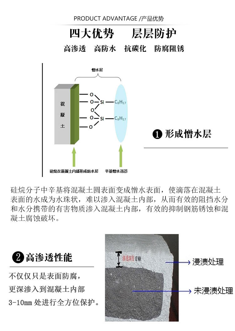 M1500桥梁防水